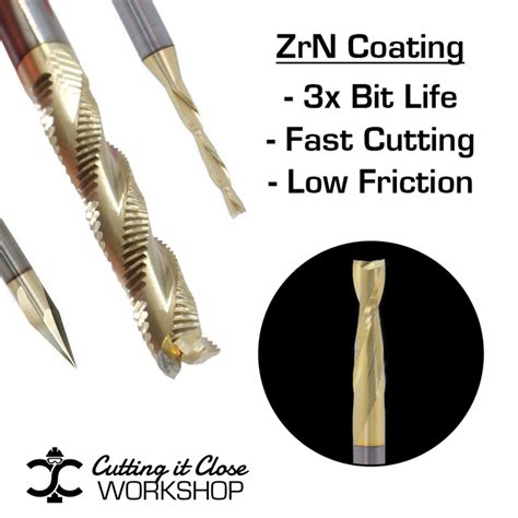cnc starter set|CNC Router Starter Set – 5 Must.